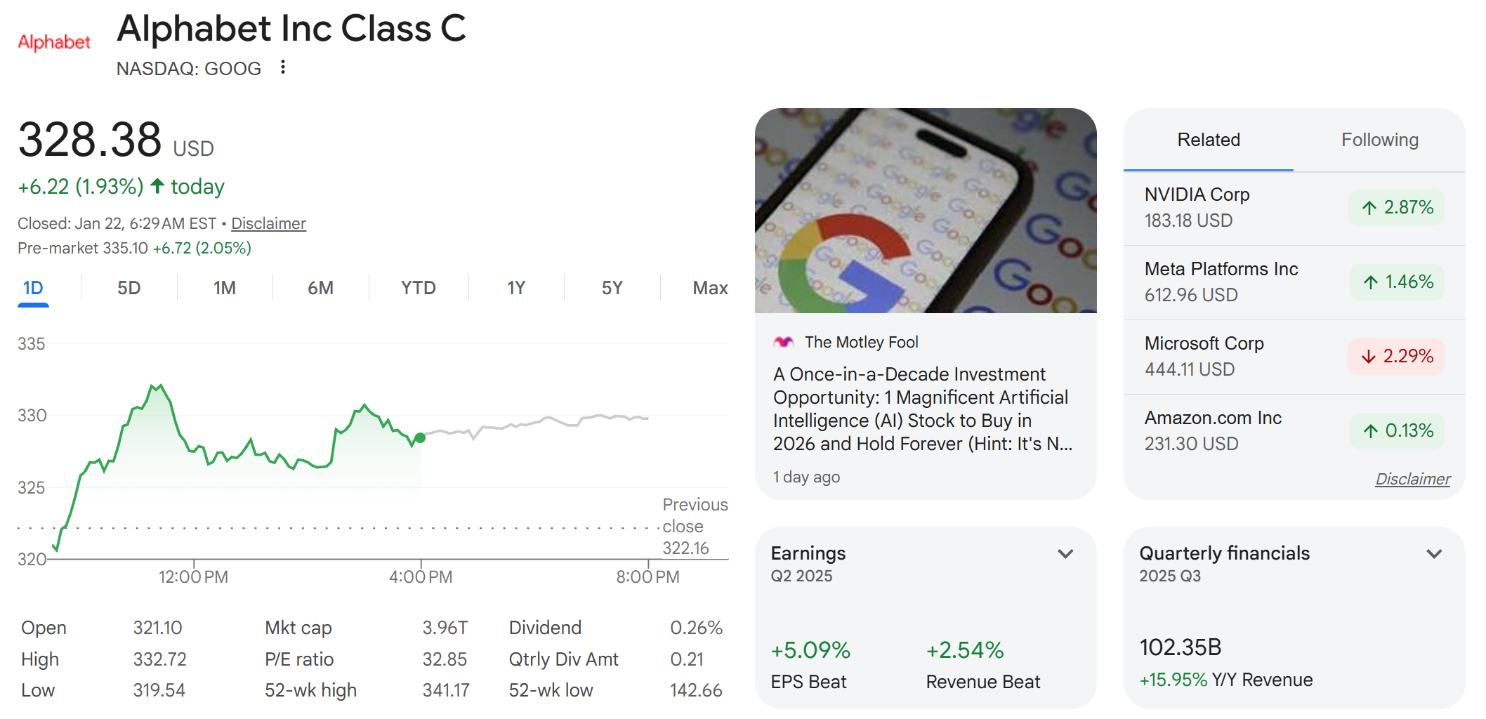 Google Stock Chart